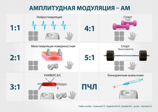 СКЭНАР-1-НТ (исполнение 01)  в Броннице купить Медицинский интернет магазин - denaskardio.ru 