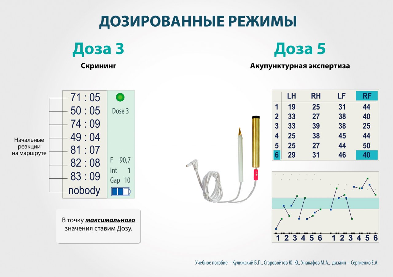 СКЭНАР-1-НТ (исполнение 01)  в Броннице купить Медицинский интернет магазин - denaskardio.ru 